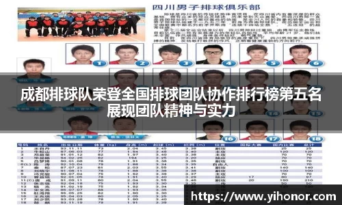 成都排球队荣登全国排球团队协作排行榜第五名展现团队精神与实力