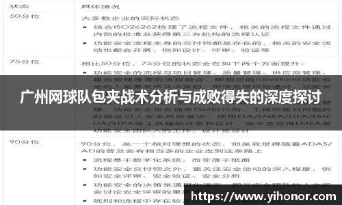 广州网球队包夹战术分析与成败得失的深度探讨