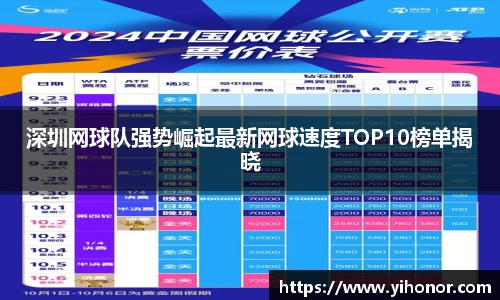 深圳网球队强势崛起最新网球速度TOP10榜单揭晓