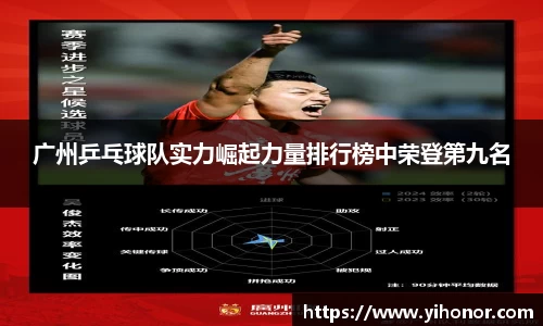 广州乒乓球队实力崛起力量排行榜中荣登第九名