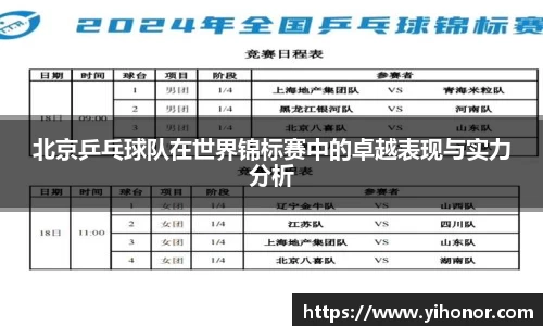 北京乒乓球队在世界锦标赛中的卓越表现与实力分析