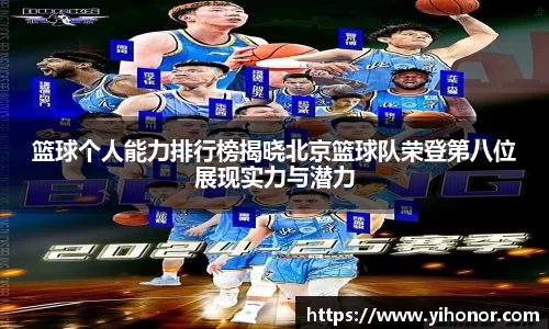 篮球个人能力排行榜揭晓北京篮球队荣登第八位展现实力与潜力
