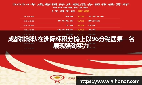 成都排球队在洲际杯积分榜上以96分稳居第一名展现强劲实力